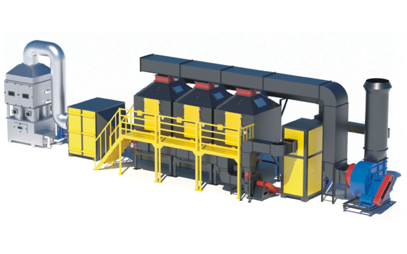 活性炭吸附濃縮、催化燃燒